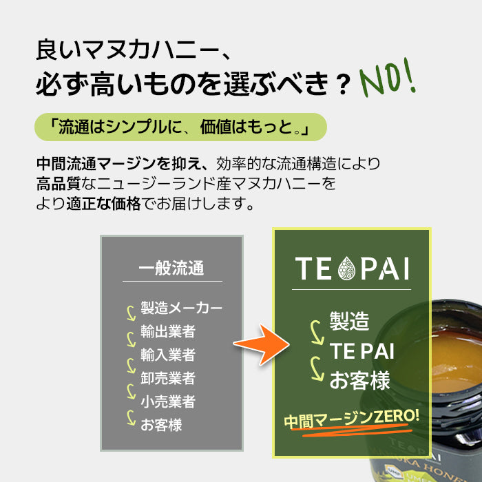 TEPAI マヌカハニー UMF 20+ 250g MGO 830+ ニュージーランド産 マヌカハニー 産地直送 ギフト